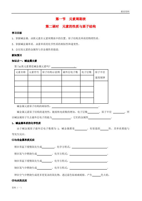 湖北省宜昌市高中化学第一章物质结构元素周期律1.1.2元素的性质与原子结构学案无答案新人教版必修220171222