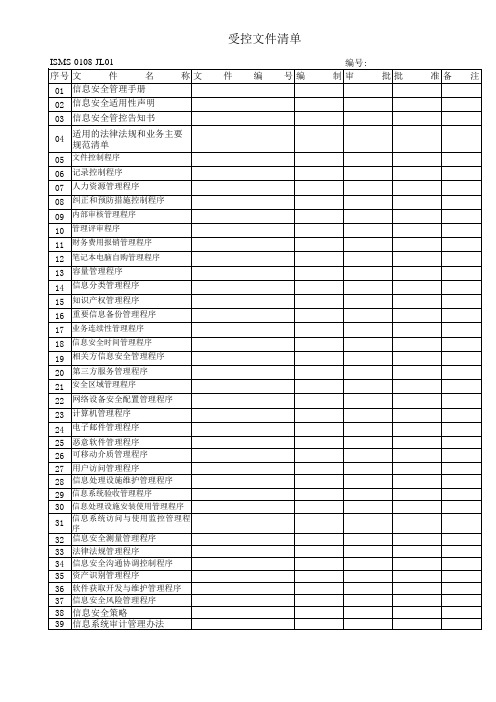 ISMS受控文件清单