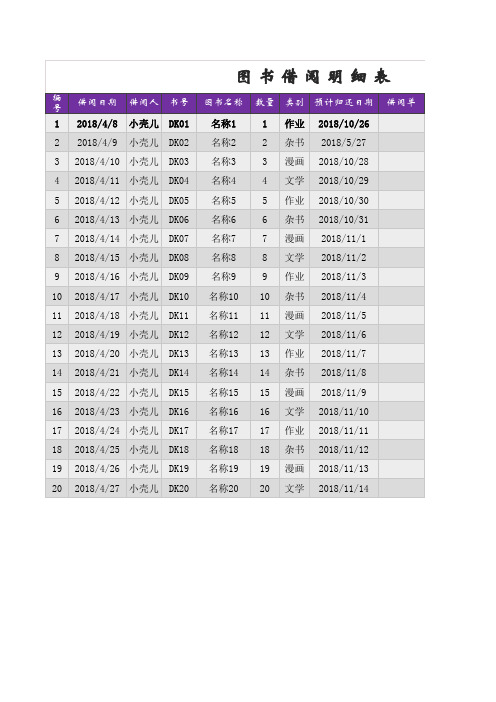图书借阅明细表(含公式自动计算)