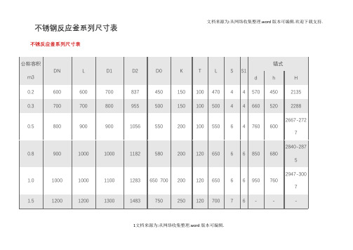 不锈钢反应釜系列尺寸表