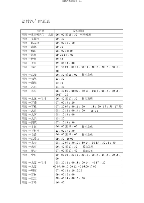 涪陵汽车时刻表.doc