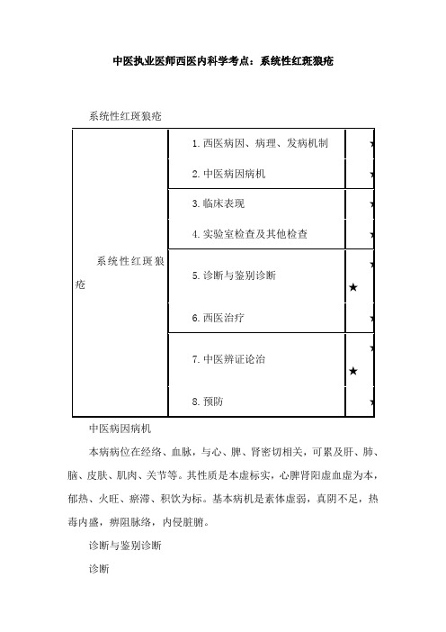 中医执业医师西医内科学考点：系统性红斑狼疮