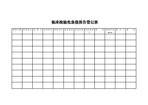 临床检验危急值报告登记表