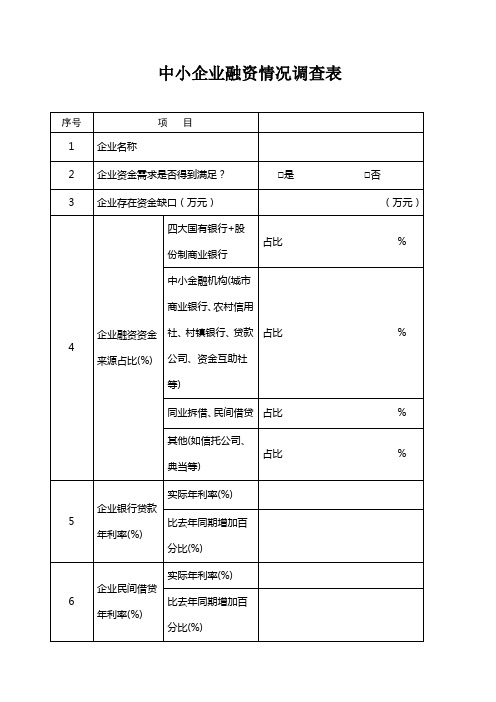 中小企业融资情况调查表