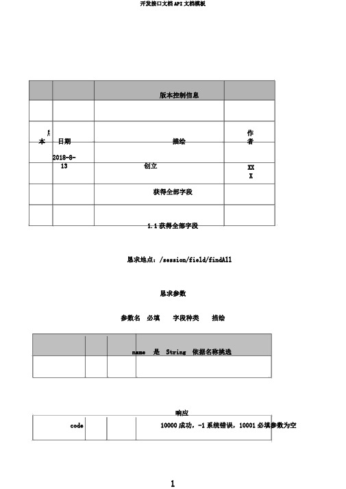 开发接口文档API文档模板