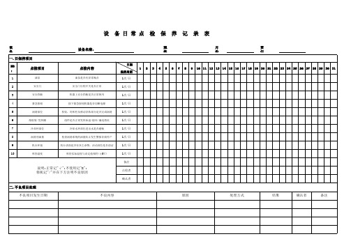 注塑机日常点检保养记录表
