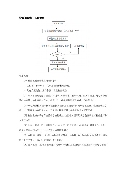 检验批验收工工作流程