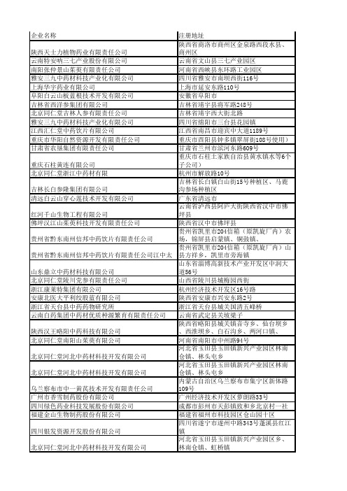 中药材GAP基地清单-截至2013年9月