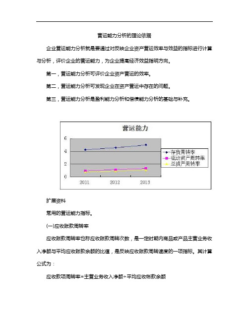 营运能力分析的理论依据