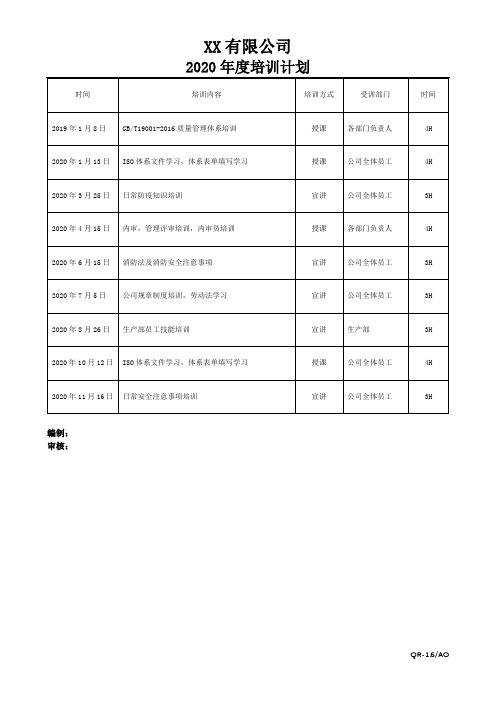 年度培训计划表(ISO9001四级文件表格)