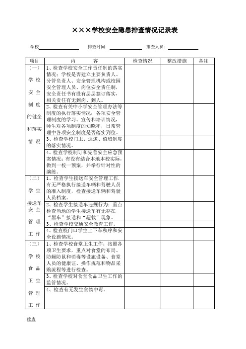 学校安全隐患排查情况记录表