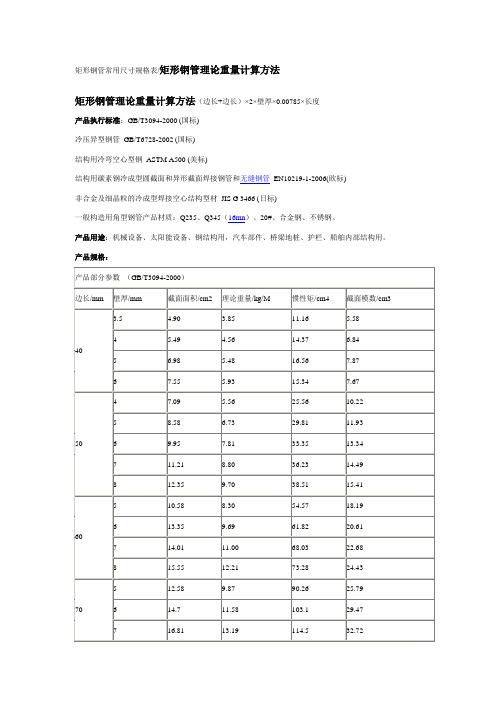 矩形钢管常用尺寸规格表