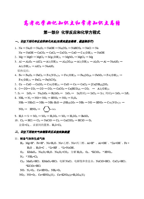 【高考理综】高考化学必记知识点和常考知识点总结