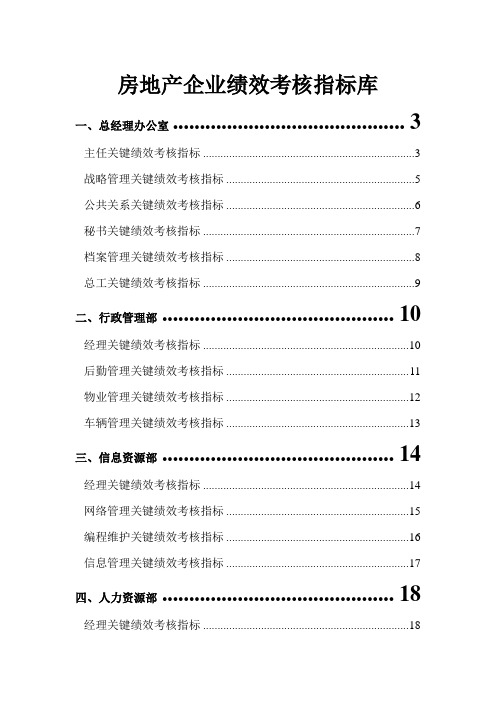 房地产公司岗位KPI指标库