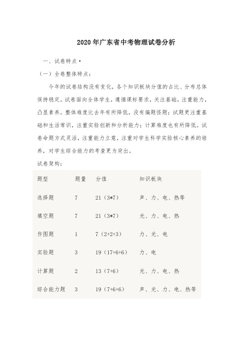 2020年广东省中考物理试卷分析1