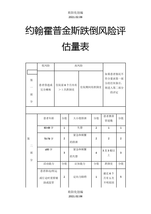 约翰霍普金斯跌倒风险评估量表之欧阳化创编