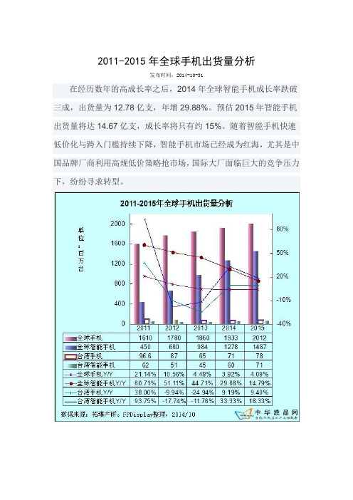 2011-2015年全球手机出货量分析