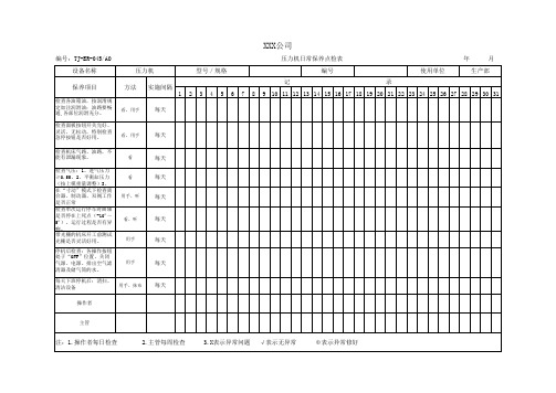 压力机日常保养点检表