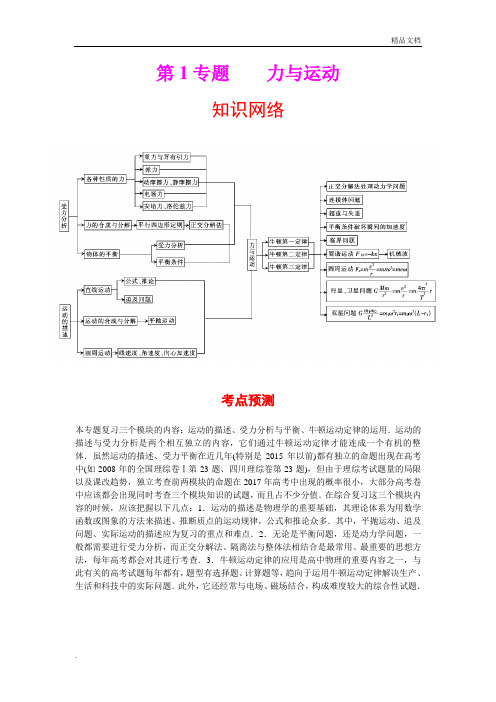 力与运动知识点归纳总结