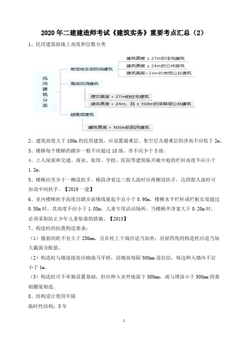 2020年二建建造师考试《建筑实务》重要考点汇总(2)