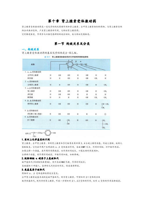 药理学第10章整理