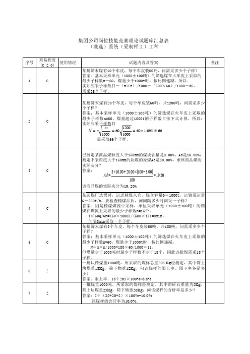 采制样工