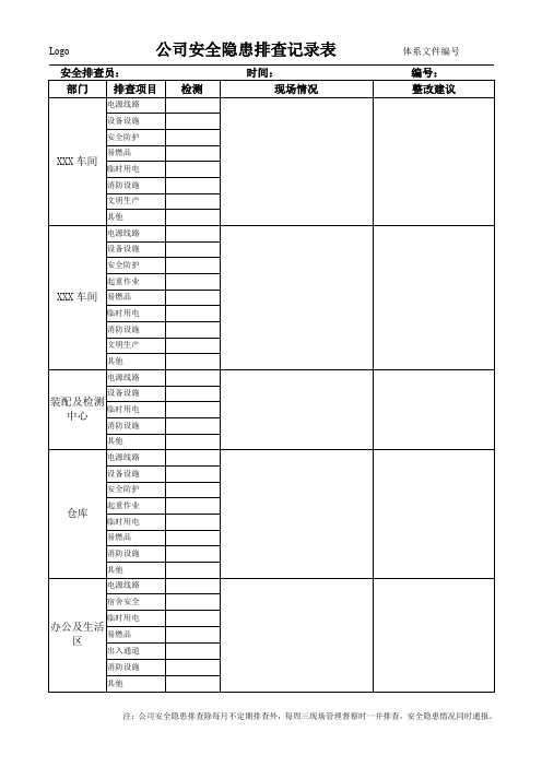 生产安全隐患记录排查表