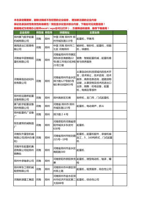 新版河南省郑州起重机工商企业公司商家名录名单联系方式大全310家