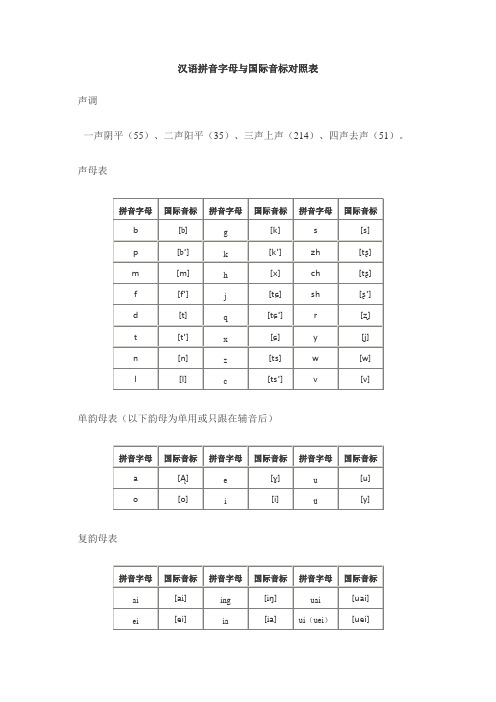 汉语拼音字母与国际音标对照表