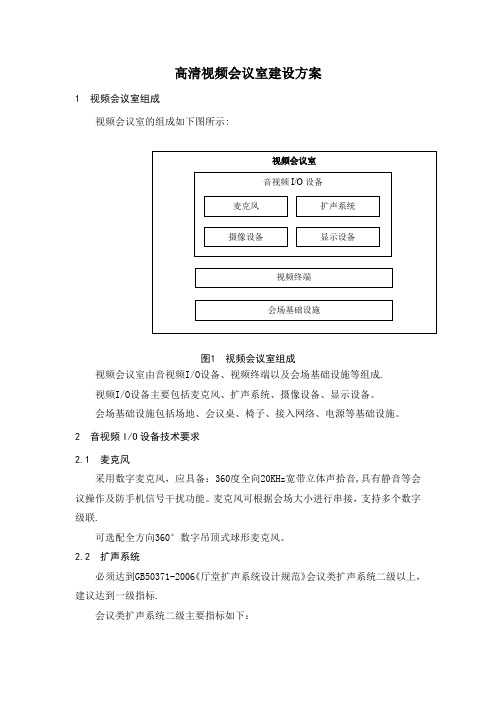 高清视频会议室建设方案