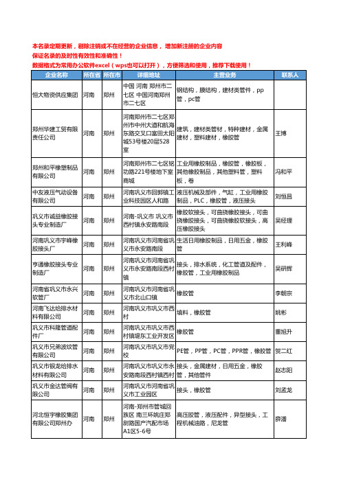 2020新版河南省郑州橡胶管工商企业公司名录名单黄页大全22家