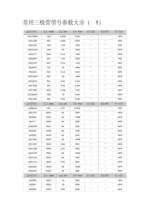常用三极管型号参数大全