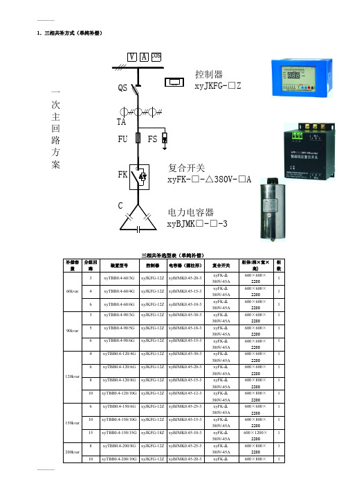 [整理]xyJKFG智能无功补偿控制器接线图.