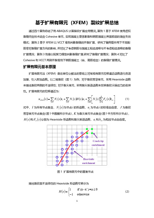 基于扩展有限元(XFEM)裂缝扩展总结