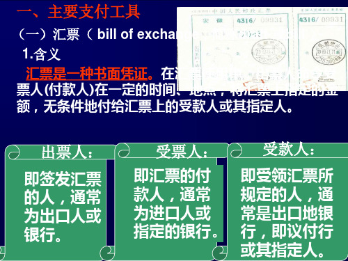 国际结算(票据、汇付和托收)10