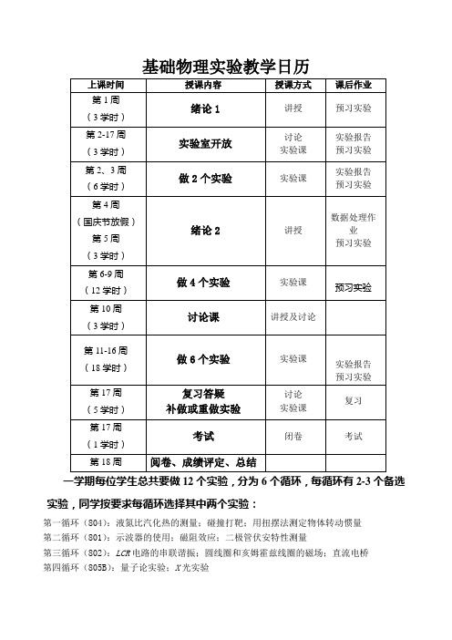 基础物理实验教学日历