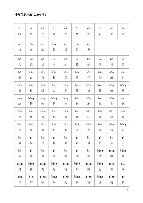 21页小学生识字表(小学生常用汉字2500字带拼音)