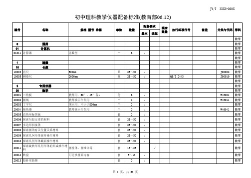 初中理科教学仪器配备标准