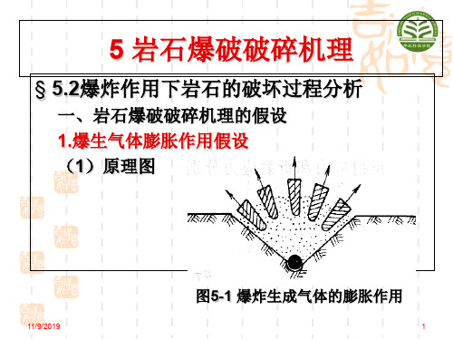 5.岩石爆破破碎机理