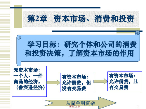 2金融经济学(第二章 资本市场、消费和投资)[详版课资]