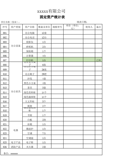 公司固定资产统计表