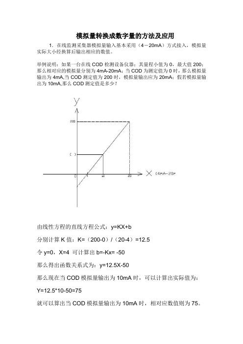 模拟量转成数字量应用