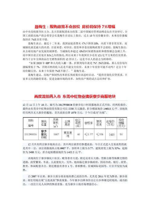 12-12房地产新闻热点