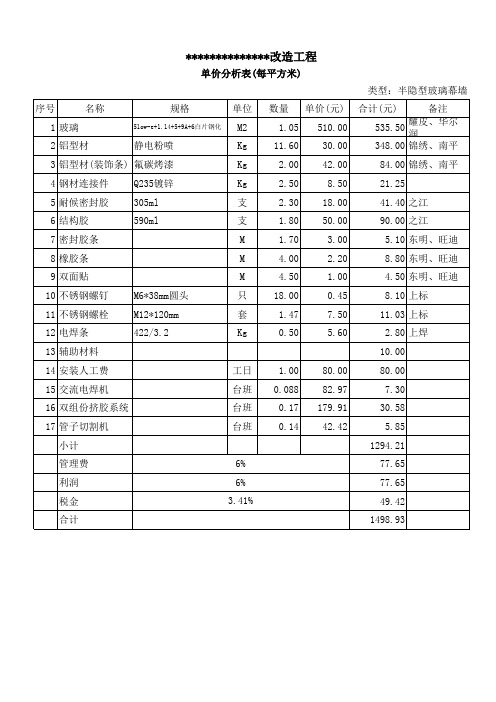 幕墙工程报价分析表