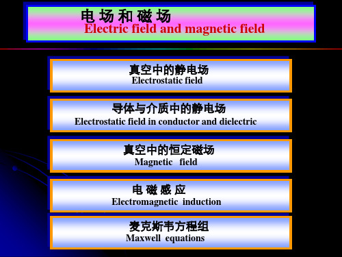 大学物理：7-1 电荷    库仑定律