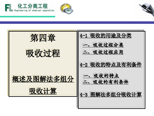 分离过程-吸收