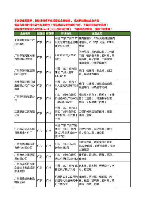 新版广东省广州油塞工商企业公司商家名录名单联系方式大全27家