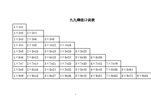 乘法口诀表及练习题