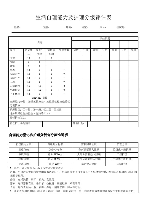 自理能力及护理分级评估表