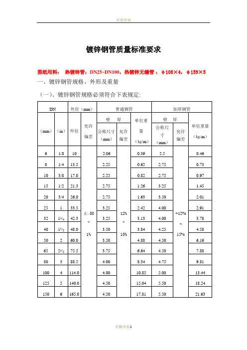 镀锌钢管国标质量标准要求05883